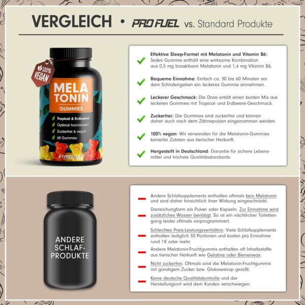 Melatonin Gummies 2x60 mit 0,5 mg bioaktivem Melatonin - leckerer Früchte-Mix-Geschmack - Optimal hochdosiert - Gummibärchen mit Melatonin - Zuckerfrei, laborgeprüft & 100% vegan - Made in Germany – Bild 3