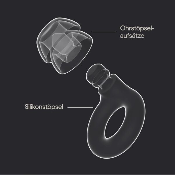 Loop Quiet 2 Plus Ohrstöpsel mit Double Tips – Ultrabequeme, wiederverwendbare, Ohrstöpsel für Schlaf, Konzentration, Reisen, Geräuschempfindlichkeit | 24 dB SNR Geräuschreduzierung + 3 dB mit Tips – Bild 6