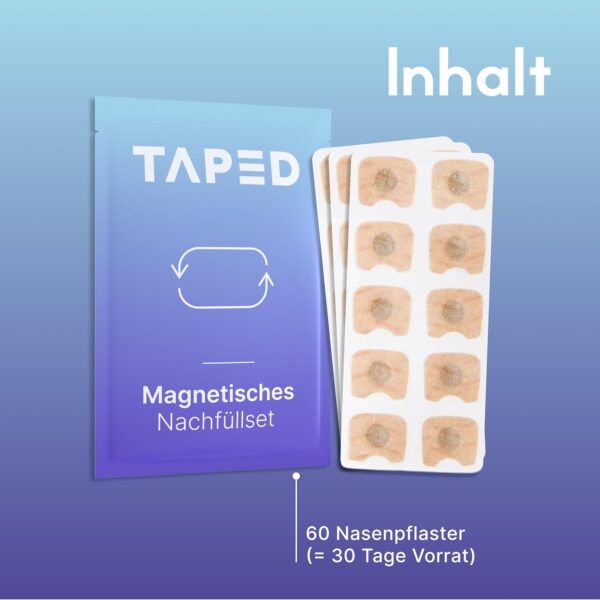 Nachfüllset Nasenpflaster Magnet (30 Tage) - Magnetisches Nasenpflaster mit überragendem Kleber 30 Tage - Magnet Strips Nase für besseres Atmen - Echter Schnarchstopper (Nachfüllset 30 Tage) – Bild 2