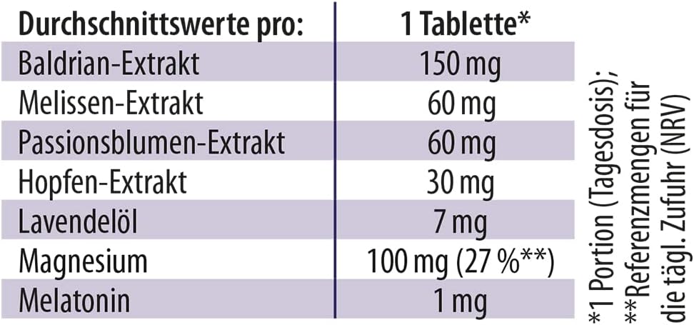 Schlaf schön¹ I für eine verkürzte Einschlafzeit¹ I mit Melatonin und natürlichem Magnesium aus dem Meer I mit 5 Pflanzenextrakten: Baldrian, Melisse, Passionsblume, Lavendel und Hopfen – Bild 4