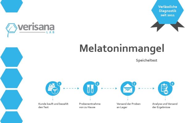 Melatonin Test – Hormontest zur Bestimmung von Melatoninmangel & möglichen Ursachen von Schlafstörungen – Verisana – Bild 7