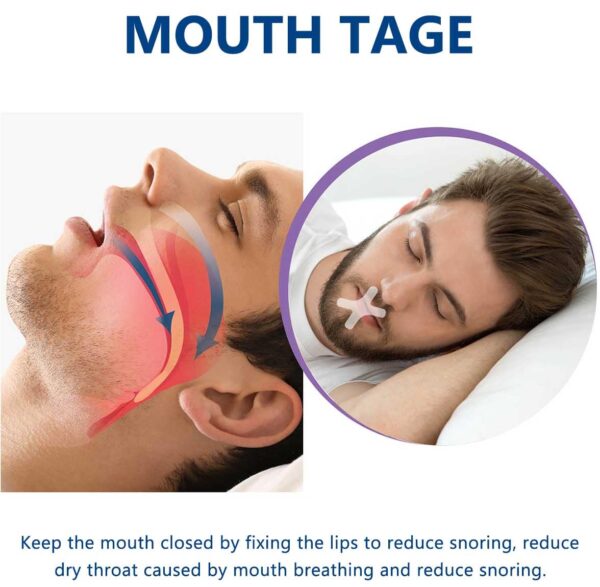 Mundpflaster Schlafen, 120 Stück Mouth Tape for Sleeping, Anti Schnarch Schlafpflaster und Mund Tape, Hilft Gegen Schnarchen und Developing the Habit of Nasal Breathing – Bild 4