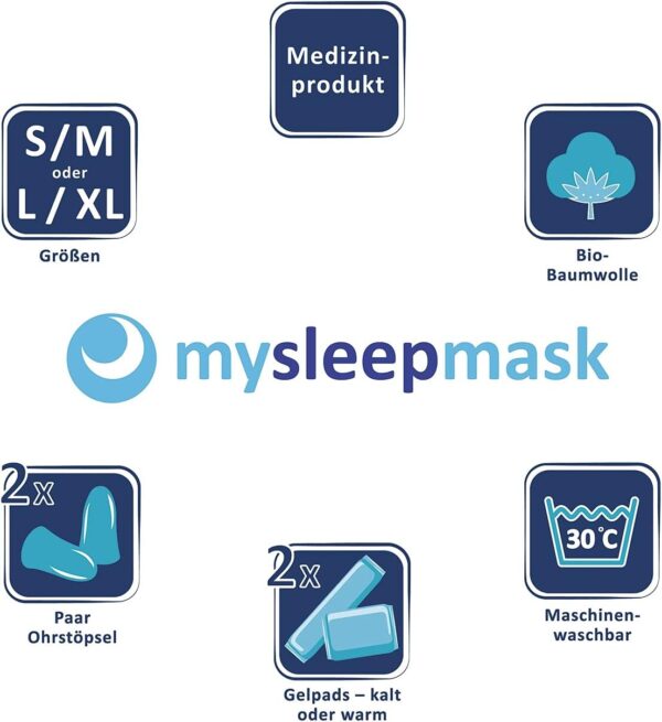mysleepmask Schlafmaske inklusive 2 Ohrstöpseln und 2 Gelpads Bequeme Bio-Baumwolle für absolute Ruhe und Dunkelheit Entwickelt in Deutschland Kopfumfang circa 54-58 cm, S/M – Bild 4