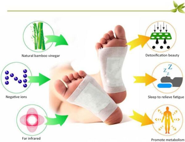 Detox Pflaster Fuß, 100 PCS Detox Fußpflaster entgiftungspflaster füße zum Entfernen von Körpergiften Schmerzlinderung Gesundheitspflege Fußpflege-Pads (Grün) – Bild 7