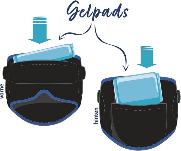 mysleepmask Schlafmaske inklusive 2 Ohrstöpseln und 2 Gelpads Bequeme Bio-Baumwolle für absolute Ruhe und Dunkelheit Entwickelt in Deutschland Kopfumfang circa 54-58 cm, S/M – Bild 6