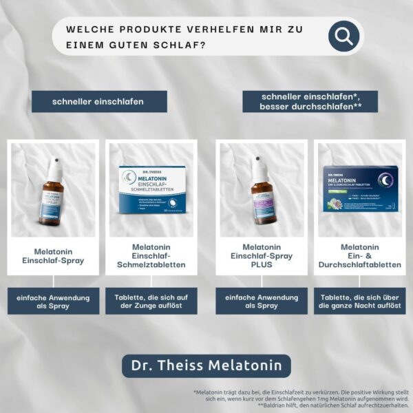 Dr. Theiss Melatonin Einschlaf-Spray PLUS Spar-Set 2x 20 ml, schneller Einschlafen und dabei sparen, Durchschlafen mit Passionsblumen und Baldrianextrakt, für ca. 2 Monate – Bild 7