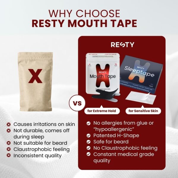 Resty® Advanced H-Shape - 72x Mundpflaster gegen Schnarchen und besser schlafen - Mouth Tape für Nasenatmung und bessere Sauerstoffversorgung des Blutes - anti schnarch - auch für Bartträger – Bild 3