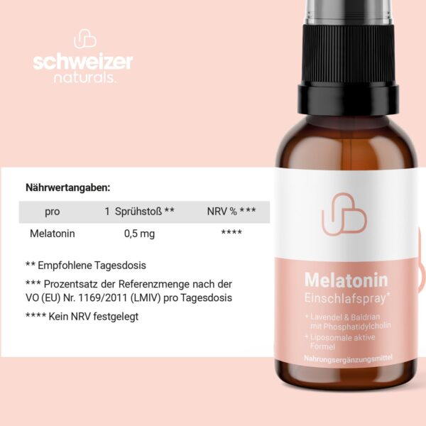 Schweizer Naturals® Melatonin Einschlafspray + Lavendel + Baldrian, hoch bioverfügbar - vegan, hochdosiert und ohne Zusätze - 0,5 mg Melatonin pro Tagesdosis – Bild 8