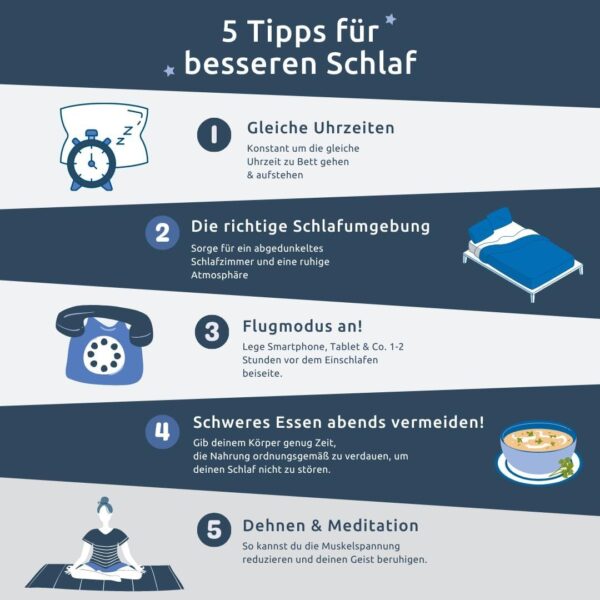 Dr. Theiss Melatonin Einschlaf-Spray PLUS Spar-Set 2x 20 ml, schneller Einschlafen und dabei sparen, Durchschlafen mit Passionsblumen und Baldrianextrakt, für ca. 2 Monate – Bild 6
