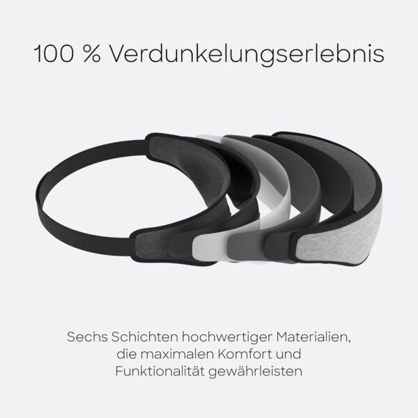 Ostrichpillow - Augenmaske | Ergonomische 3D-Maske | Passt Sich der Gesichtsform an | Maske zum Schlafen, Ausruhen, Entspannen | Blockiert Licht für Absolute Dunkelheit (Dark Night). – Bild 3