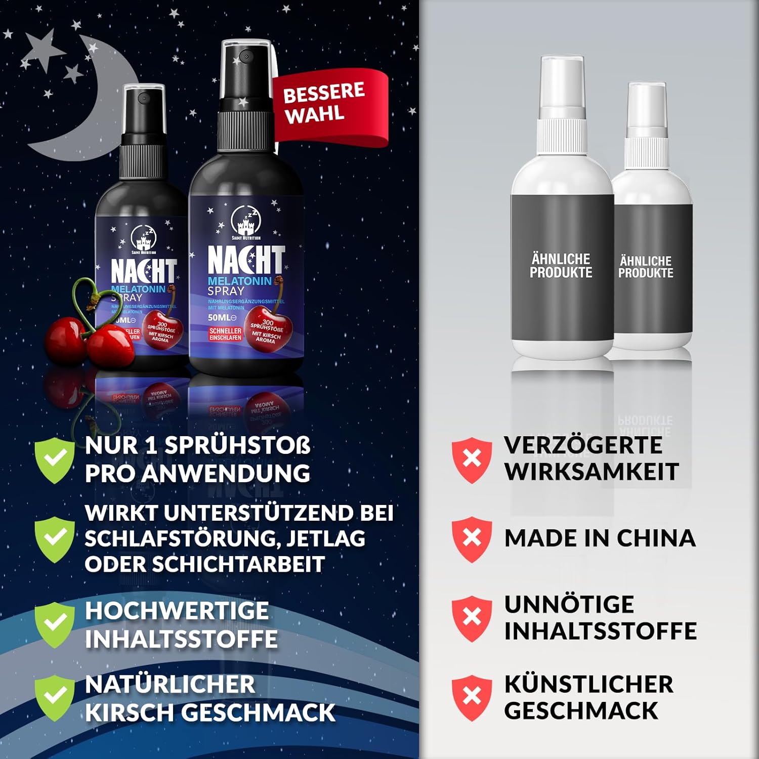 NEU: Saint Nutrition® Melatonin Spray mit 0,5 mg pro Sprühstoß - Einschlafhilfe hochdosiert für Frauen und Männer, Schlafspray mit Kirschgeschmack für die Nacht - ohne Alkohol, 50ml – Bild 6