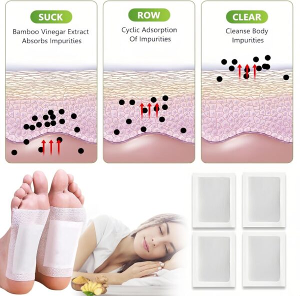 Wonjean 40 Stück Detox Fußpflaster,Deep Cleaning Foot Patch Detox Pflaster Fuß Entgiftungspflaster 100% Natürliche Fußpolster,Müdigkeit Detoxfußpflaster für Tiefen Schlaf und Stressabbau – Bild 2