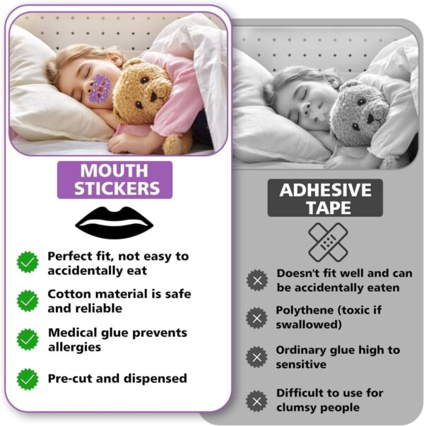 60 Stück Mouth Tape for Sleeping, mouth tape for sleeping, Mundpflaster Schlafen, Anti Schnarch Pflaster, Hautfreundliche Sohle, Hilft Gegen Schnarchen und Developing the Habit of Nasal Breathing – Bild 5