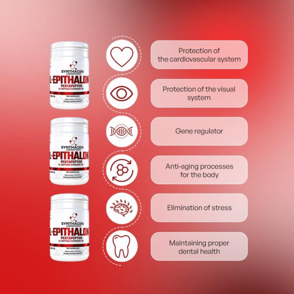 SYNTHAGEN LABORATORIES - NL-EPITHALON - PENTAPEPTID - Zur Verlangsamung des Alterns - Zur Verbesserung der Schlafqualität und der circadianen Rhythmen - Anti-Aging-Peptide - Antioxidative Wirkung – Bild 3