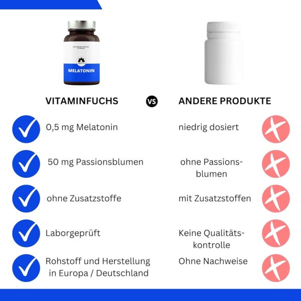 Melatonin Tabletten hochdosiert mit Passionsblumen - 0,5mg Melatonin Schlaf - Einschlafzeit verkürzen - beliebt bei Jetlag - vegane Melatonin Kapseln von VitaminFuchs – Bild 3