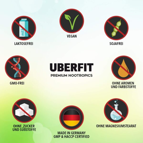 UberFit® RELAX+ Premium Unterstützung für Ruhe & Entspannung - Hochdosiert mit Baldrian, Ashwagandha, Lavendel, Passionsblume, Melisse, Hopfen, Tryptophan, Vitamin B6, Melatonin (90 vegane Kapseln) – Bild 6