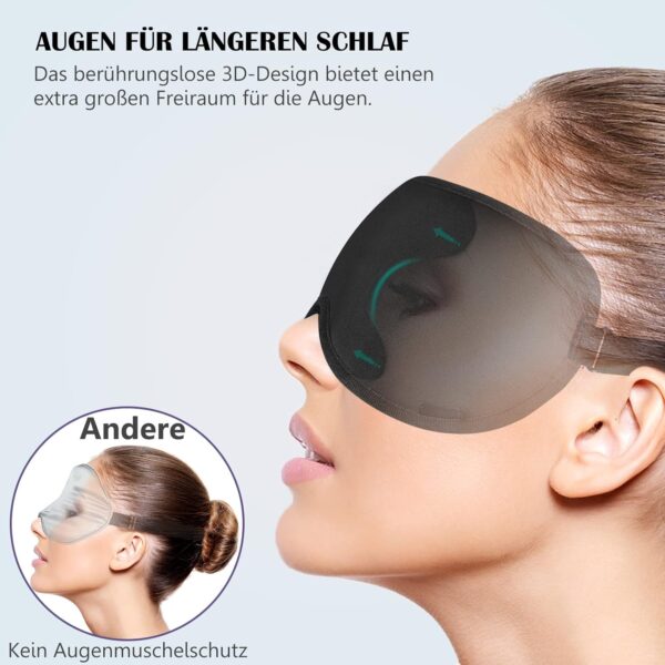 Boniesun Anti-Rutsch-Schlafmaske, Dual-Mode Augenmaske für Frauen und Herren-Verbesserte 2.0 Version Perfekt Lichtblockierung mit 2 Riemen ohne zu rutschen – Bild 6
