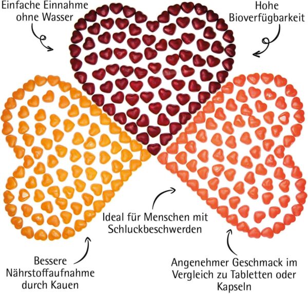Hallingers Melatonin Kinder - Vitaminherzen Mixed Berry 60 vegane Gummies mit Melatonin hochdosiert, 0,5 mg pro Herz (Dose) - Ostergeschenke Osterkörbchen Ostereier & als Osterdeko | Geburtstag Glückw – Bild 7