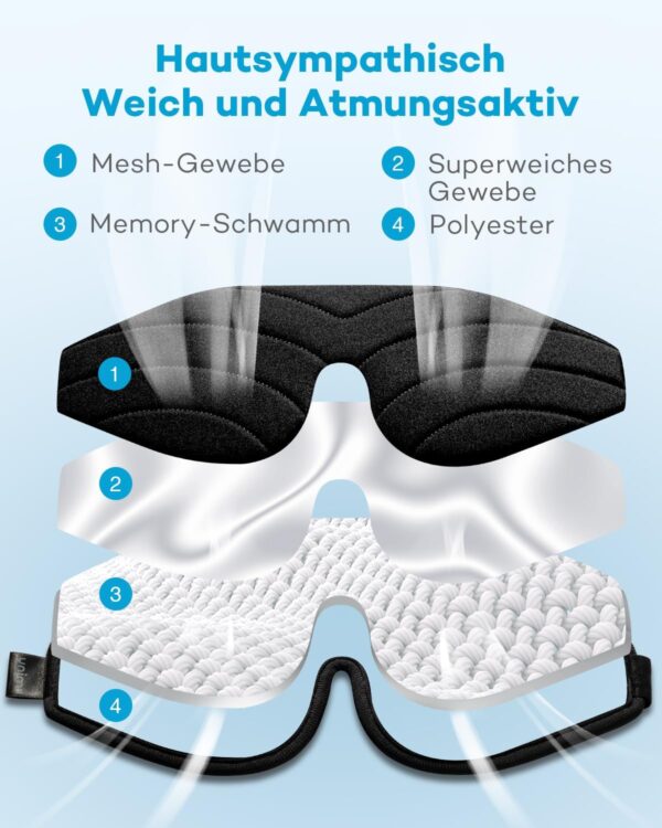 Schlafmaske für Frauen Herren, Umisleep 3D Konturierte Augenmaske, Superweich und Bequem, 100% Licht Blockierende Schlafbrille Augenbinde für Reisen, Schlaf, Schlaflosigkeit, Migräne (A-Schwarz) – Bild 4