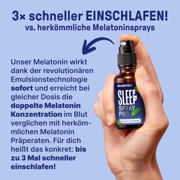 BRAINEFFECT Sleep Spray PRO - Das Ultimative Einschlafspray - 3 Mal schneller als andere Sprays - mit Revolutionärer TINYsphere® Technologie - Hochdosiertes Melatonin Spray - 7 Monatsvorrat – Bild 3