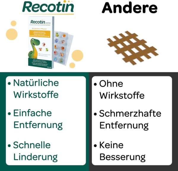 RECOTIN Mückenpflaster 30x - 100% Natürliche Wirkstoffe - Pflaster gegen Mückenstiche - 20x Tiermotive & 10x Transparent - Insektenstichheiler - Kinderpflaster - Urlaub Must-Have - Reiseapotheke – Bild 5