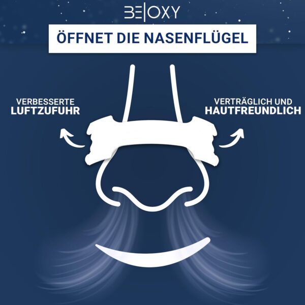 BE|OXY 50x Nasenpflaster gegen Schnarchen, Schnarchstopper extra groß u. stark | Nose-Stripes Nasal-Strips Anti-Schnarch-Pflaster transparent | Nasenstrips geeignet f. Sport, besser Schlafen u. atmen – Bild 3