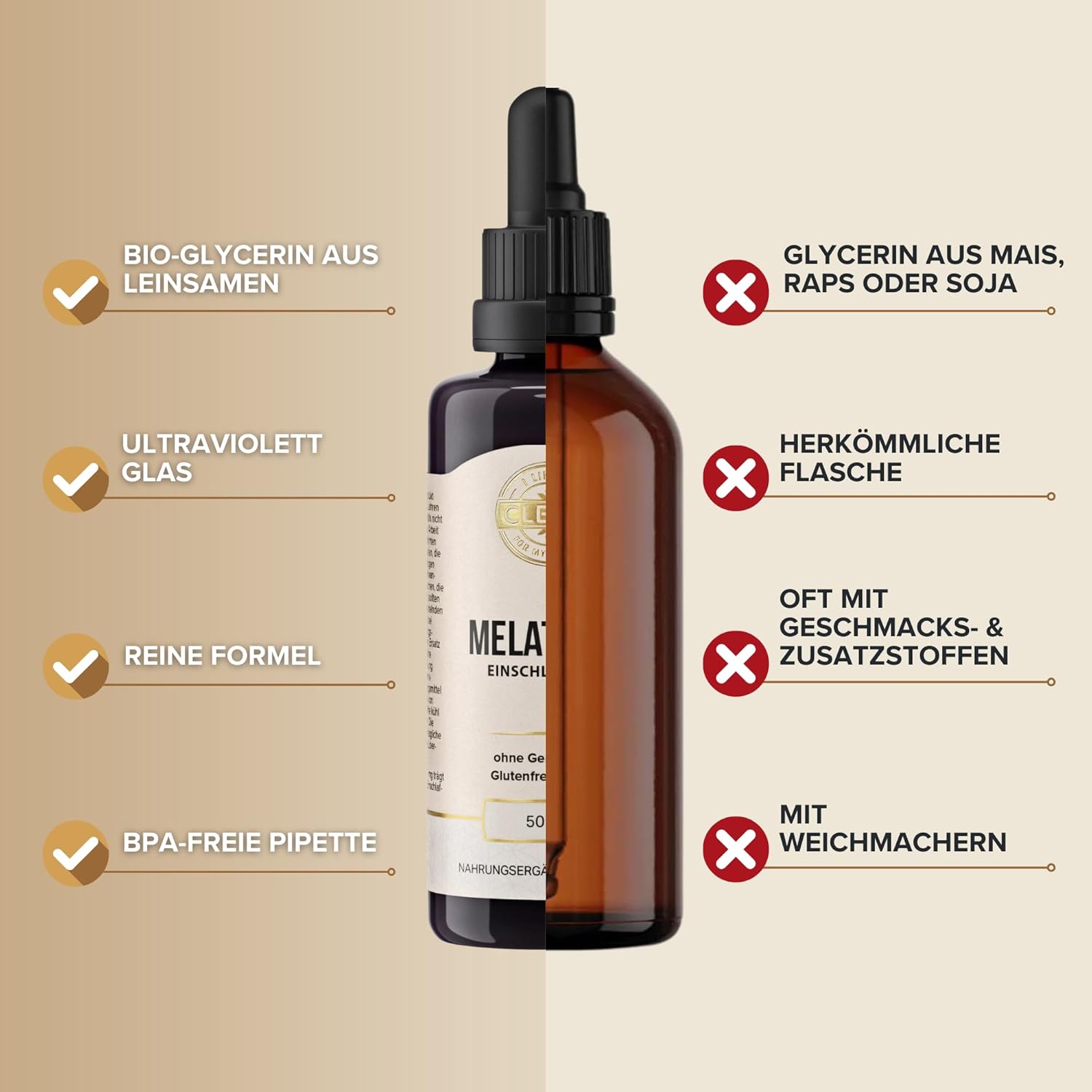 I-like-it-Clean® - Melatonin Tropfen - (50 ml) - 0,5 mg Melatonin pro Tropfen - ohne Alkohol, vegan, laborgeprüft, ohne unerwünschte Zusatzstoffe - geschmacksneutral - in Deutschland produziert – Bild 4