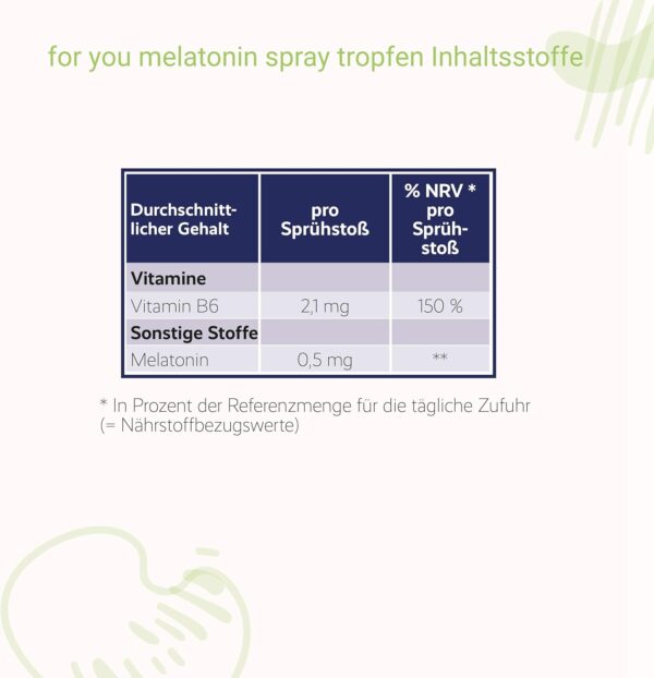 for you Melatonin Spray - Einschlafspray Alternative - Hochdosiert mit reinem Melatonin (0,5mg pro Stoß) - 200 Tage Vorrat - Melatonin Spray hochdosiert mit Lavendel ohne Alkohol - vegan, 30 ml – Bild 4