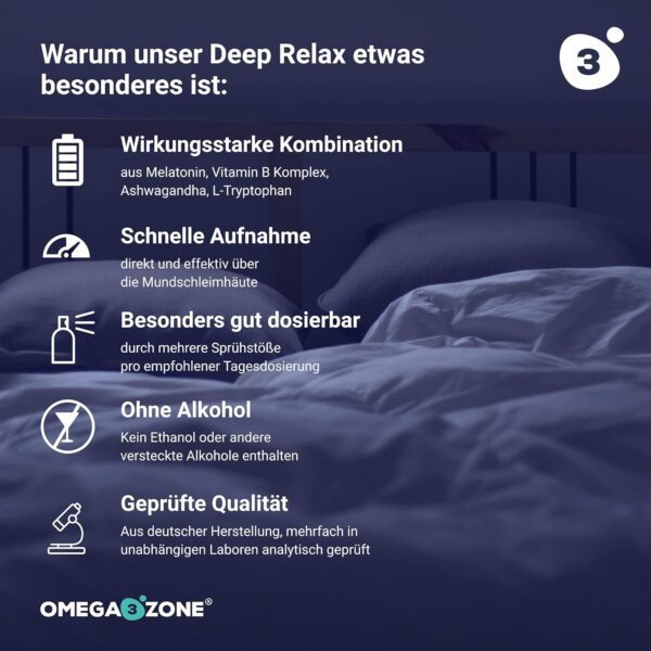 omega3zone Deep Relax Melatonin Einschlafspray - Premium Melatonin Spray als Einschlafhilfe - Natürliches Schlafspray mit Vitamin B Komplex - Sleep Spray ohne Alkohol - 1 x 30ml – Bild 2