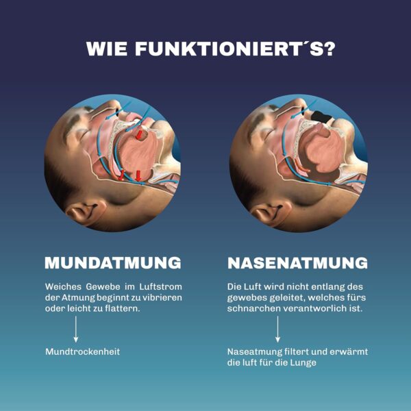 Mundpflaster gegen schnarchen - Mouth tape for sleeping schnarchstopper anti schnarch schnarchen stopper gegen schnarchen schnarchpflaster antischnarchen medical – Bild 5