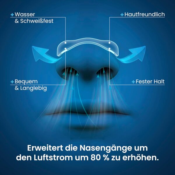 Magnetische Nasenpflaster Schnarchen (Starter Kit 15 Tage) – Anti-Schnarch Nose Strips, Schnarchstopper & Schnarchschiene für besseres Atmen, Nasal Strips & Nasenstrips Magnet – Bild 5