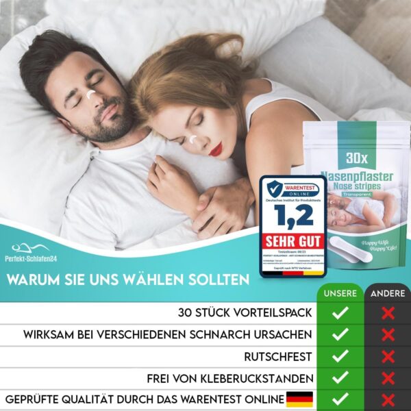 Perfekt-Schlafen24® 30xTransparente Nasenpflaster gegen Schnarchen - Test 2023 [SEHR GUT] - 66x19mm - Anti Schnarch Nasenstrips - Besser schlafen ohne schnarchen & besser atmen - Snoring Nose Strips – Bild 3