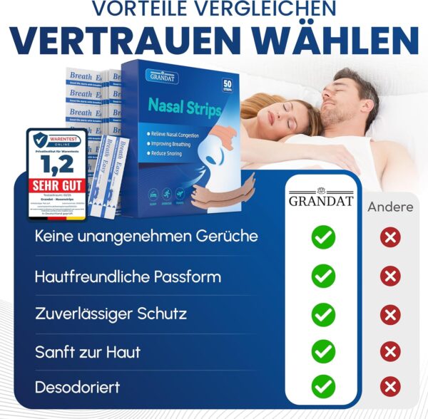 ®GRANDAT Nasenpflaster Schnarchen (50er Pack) Premium Nasenstrips gegen Schnarchen Extra Halt für Sport & bessere Schlafqualität besser Atmen bei verstopfter Nase Strips Nasal Nose (Universalgröße) – Bild 7