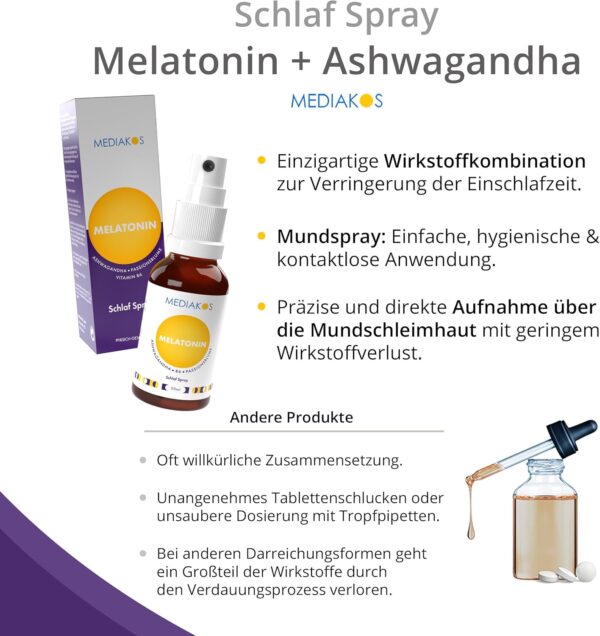 Mediakos® Melatonin Einschlafspray mit Ashwagandha (50ml) - Hochdosiertes Melatonin Spray mit Passionsblume & Vitamin B6 - Schlafspray für direkte & kontaktlose Anwendung - Pfirsich-Geschmack – Bild 4