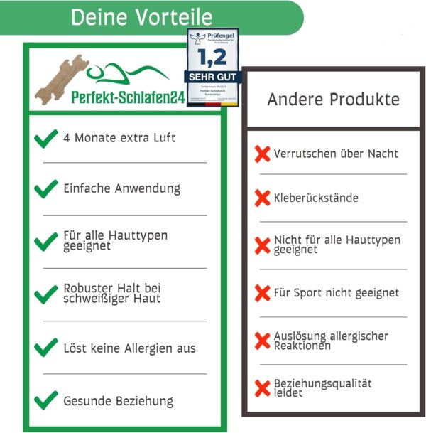 Perfekt-Schlafen24® 120 x Nasenpflaster gegen Schnarchen - 66x19mm - Anti Schnarch Nasenstrips - Besser schlafen ohne schnarchen & besser atmen für Sport - Snoring Nose Strips – Bild 3