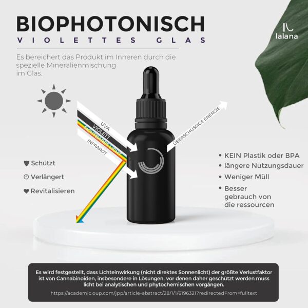 LALANA OIL ® CBD Öl 20% mit Melatonin, Nachtformel, Vollspektrum 30ml, 6.000mg Curcumin, Piperin, Safranextrakt, Vitamin B6 – Bild 5