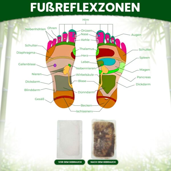 Instinktive-Oase® Bambuspflaster Foot Patches Vitalpflaster (50 Stück) | Fuß Pads Wellnesspflaster aus 100% natürlichen Inhaltsstoffen | Großartige Fusspflege | Entspannen Sie Ihre Müden Füße – Bild 4