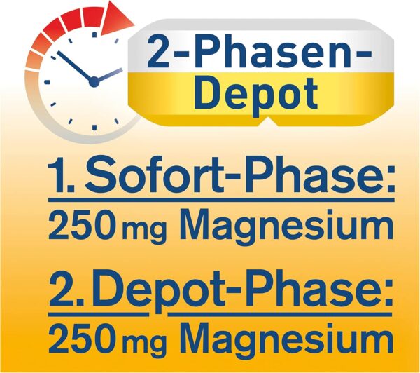 tetesept Magnesium 500 Nacht - Nahrungsergänzungsmittel mit hochdosiertem Magnesium - entspannte Muskeln im Schlaf mit Magnesium Tabletten - 5 x 30 Tabletten – Bild 6
