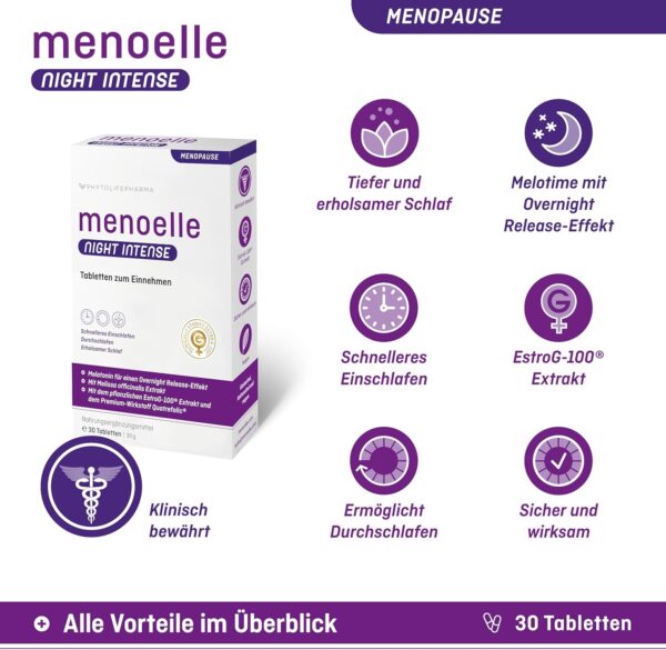 menoelle Night intense. Schneller Einschlafen, tiefer Durchschlafen in den Wechseljahren. Hochdosiertes Melatonin 1,9mg, L-Tryptophan, Folsäure, Melisse, Estrog-100. 1 Tab./Nacht. 30 Tabletten – Bild 2