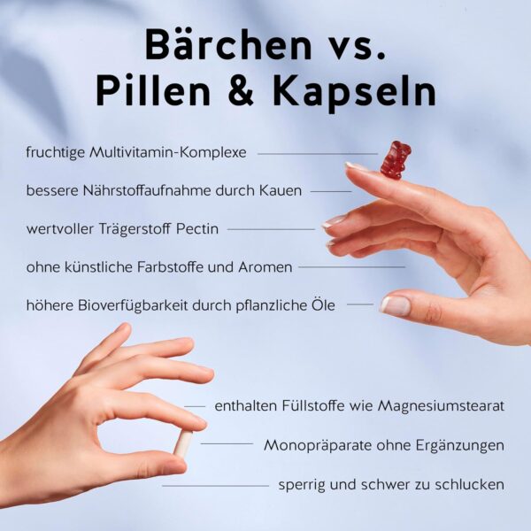 Melatonin 0,5 mg Gummibärchen – mit natürlichem Schlafhormon Melatonin & Vitamin B6 – trägt zur Linderung von Jetlag bei – 60 Stück – Vegan & Zuckerfrei – Bears with Benefits – Bild 5