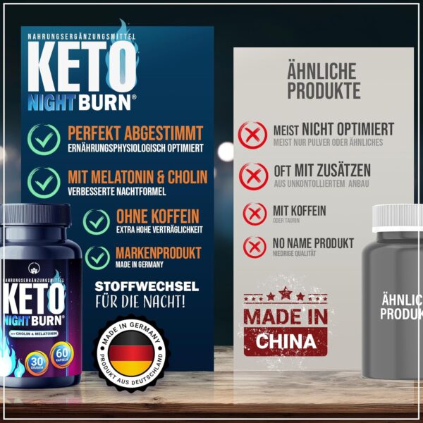 NEU: Saint Nutrition® KETO NIGHT BURN - Appetitzügler mit Melatonin 0,5 mg und Cholin für die Nacht – Stoffwechsel Rezeptur extrem, schnell & endlich - verbesserte Formel für Frauen & Männer – Bild 7