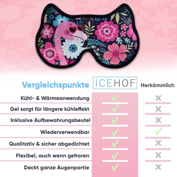 ICEHOF Augenmaske Kühlend Kühlpads Augen - Angenehme Oberfläche, mit Kühlgel - Kühlbrille für die Augen als Migräne Maske oder Schlafmaske kühlend - Mit Aufbewahrungsbeutel – Bild 6